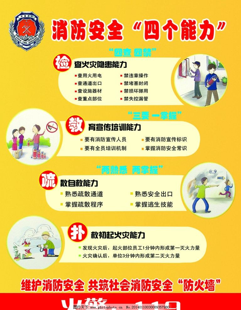消防安全 四個能力圖片